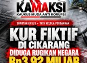 KUR Fiktif di Cikarang Diduga Rugikan Negara 3,92 Miliar, KAMAKSI Soroti Pengawasan dan Akuntabilitas Manajemen Bank BJB